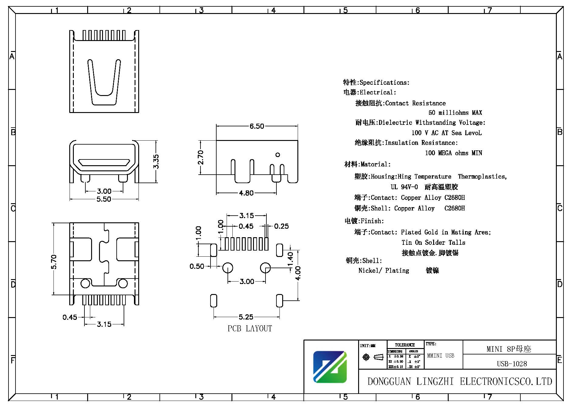 USB-1028