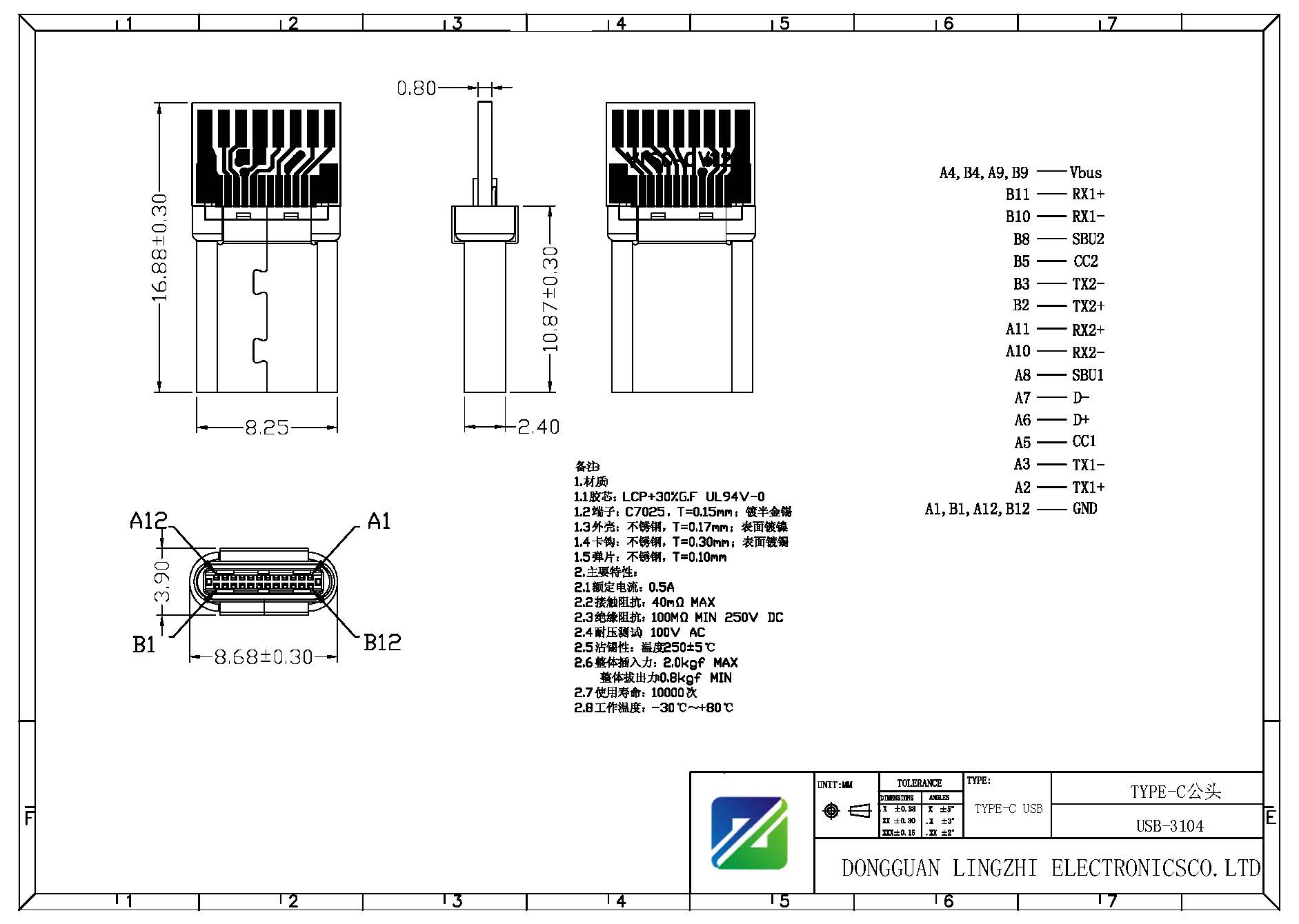 USB-3104